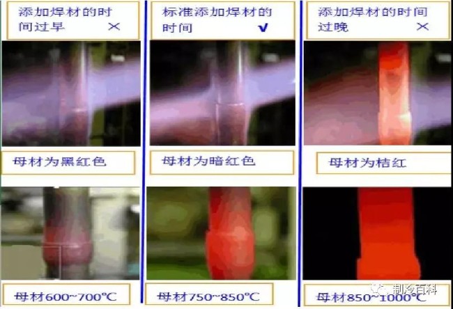 銅管焊接為什么會有缺陷原因分析